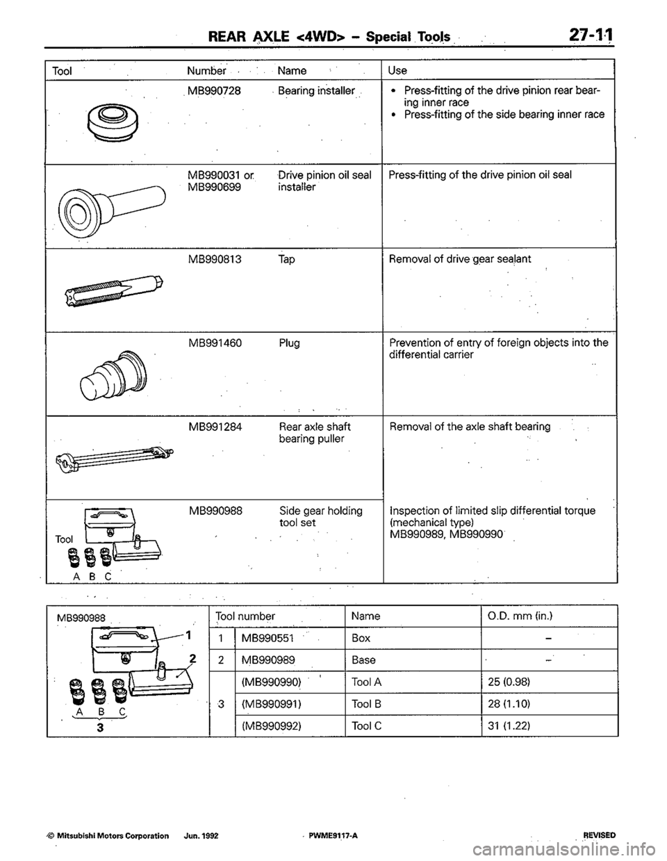 MITSUBISHI COLT 1992 Workshop Manual MITSUBISHI COLT 1992 Workshop Manual