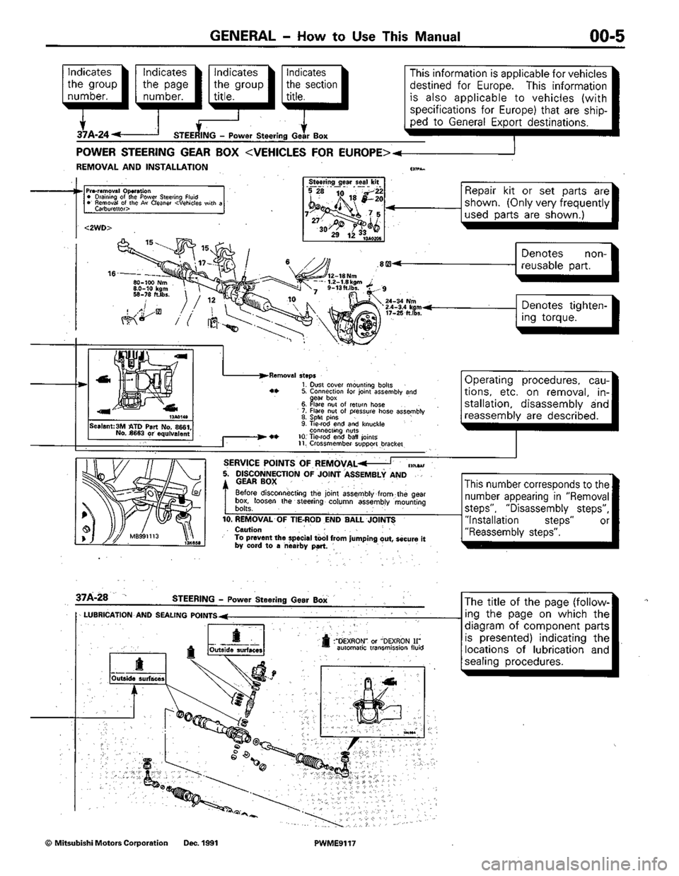 MITSUBISHI COLT 1992  Workshop Manual 