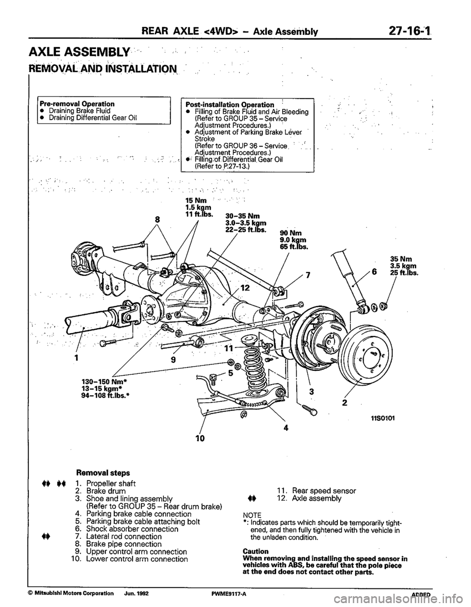 MITSUBISHI COLT 1992 Workshop Manual MITSUBISHI COLT 1992 Workshop Manual
