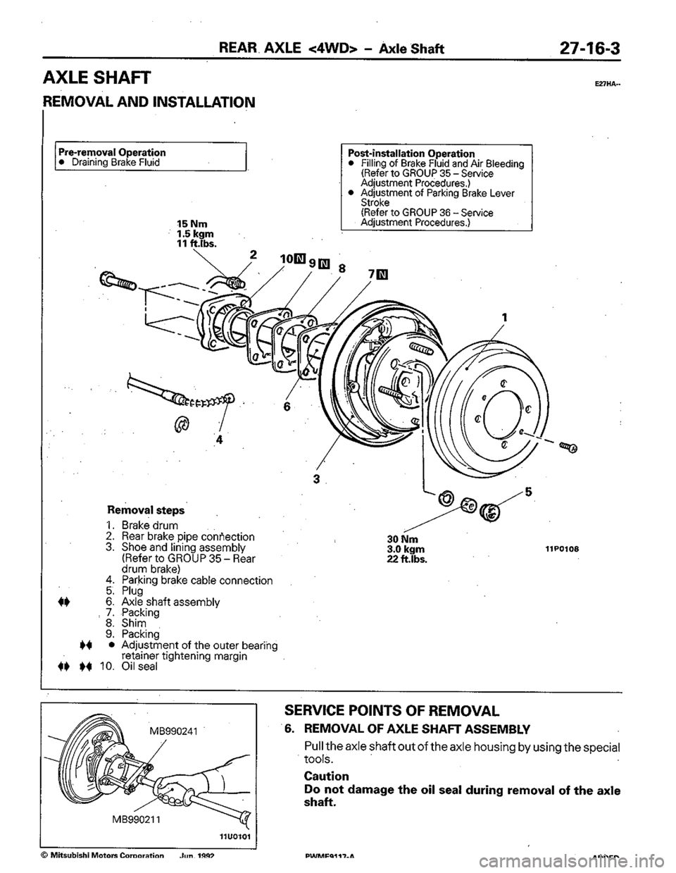 MITSUBISHI COLT 1992 Workshop Manual MITSUBISHI COLT 1992 Workshop Manual