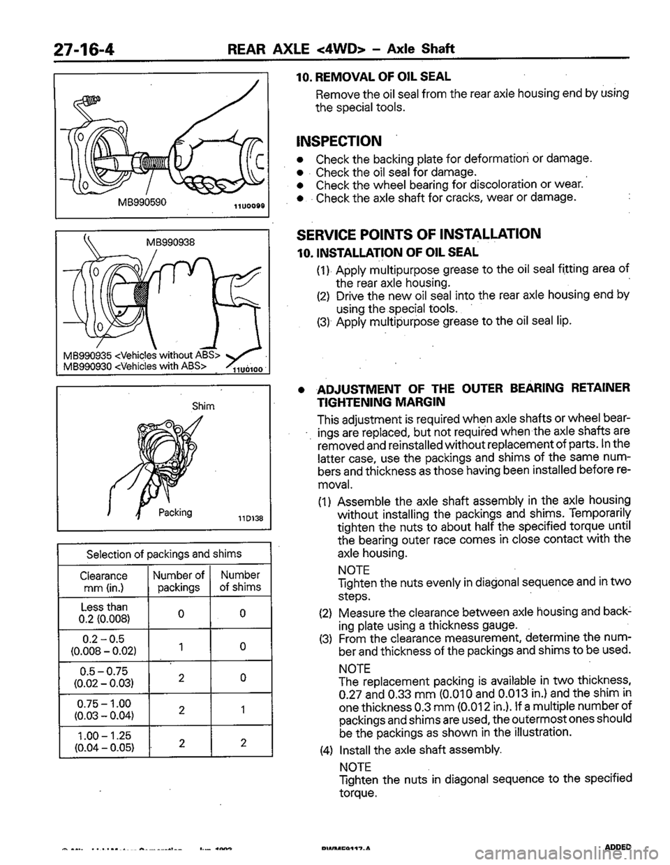 MITSUBISHI COLT 1992 Workshop Manual MITSUBISHI COLT 1992 Workshop Manual