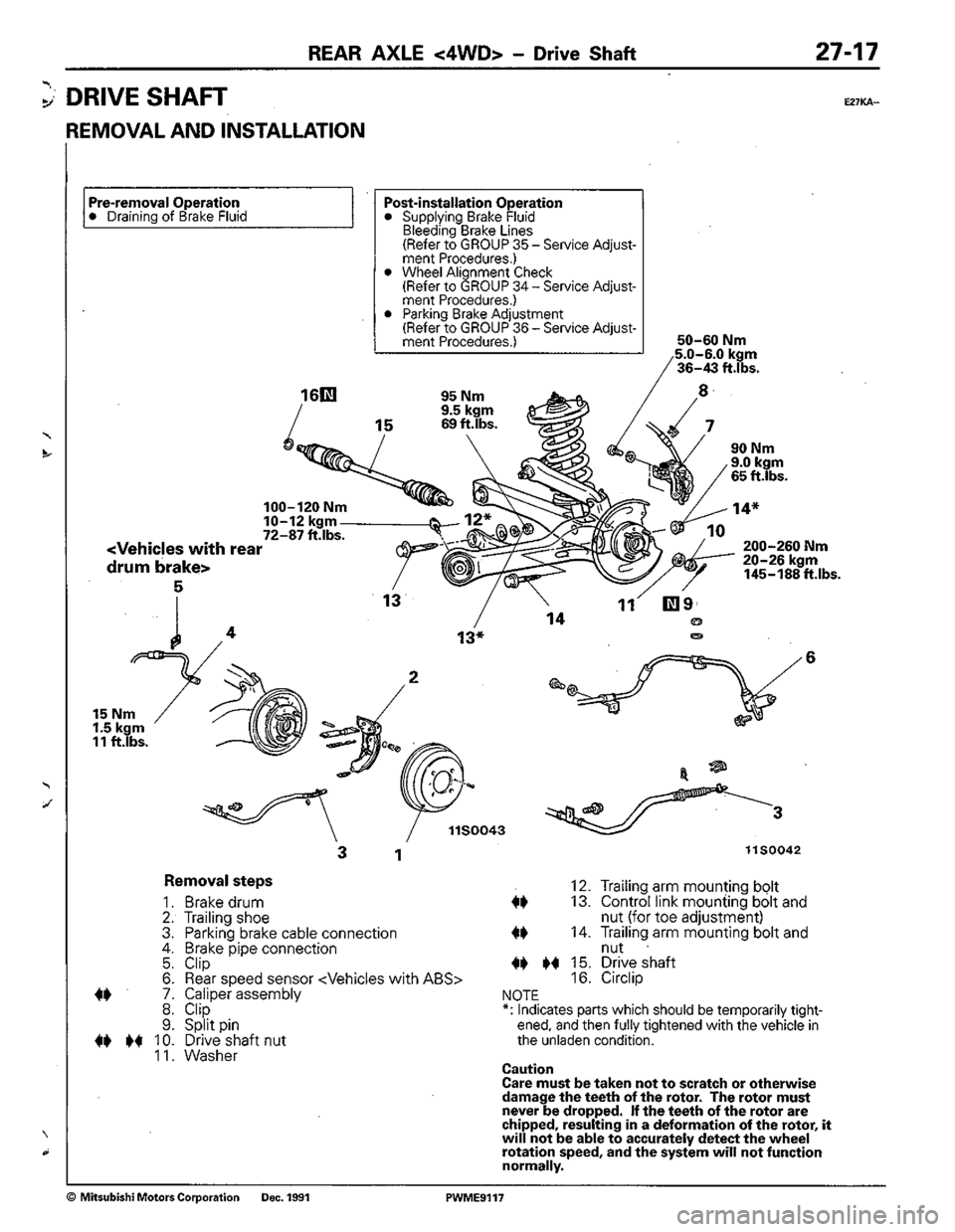 MITSUBISHI COLT 1992 Workshop Manual MITSUBISHI COLT 1992 Workshop Manual