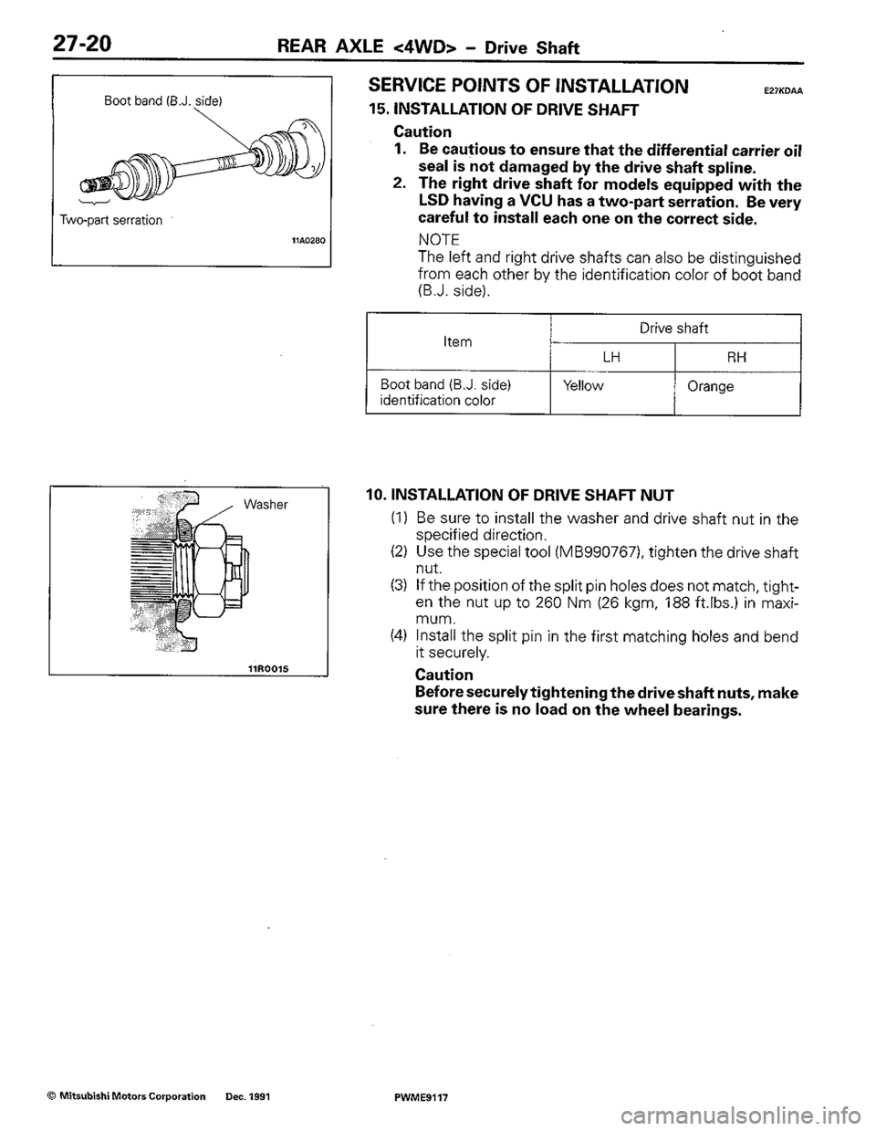 MITSUBISHI COLT 1992 Workshop Manual MITSUBISHI COLT 1992 Workshop Manual