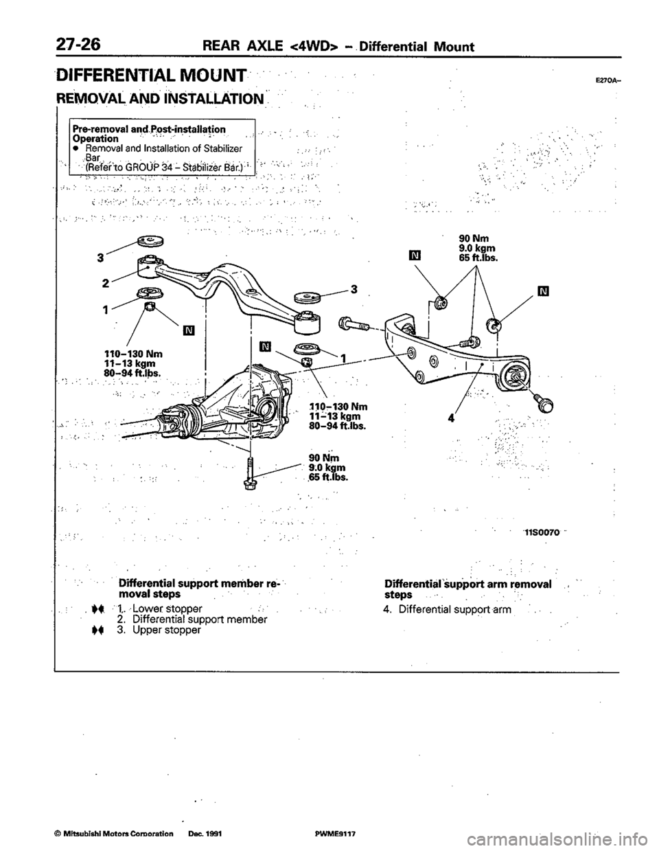 MITSUBISHI COLT 1992 Workshop Manual MITSUBISHI COLT 1992 Workshop Manual