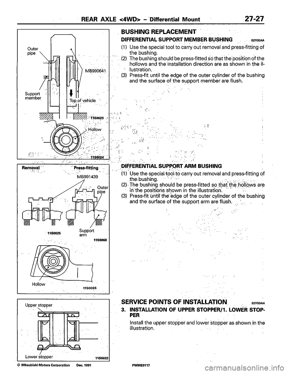 MITSUBISHI COLT 1992 Workshop Manual MITSUBISHI COLT 1992 Workshop Manual