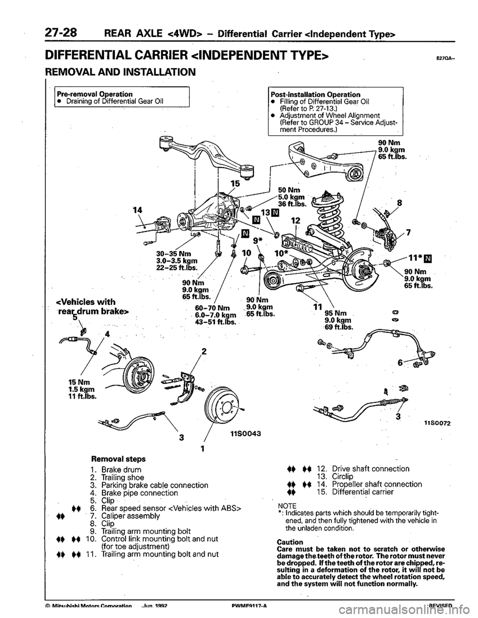 MITSUBISHI COLT 1992 Workshop Manual MITSUBISHI COLT 1992 Workshop Manual