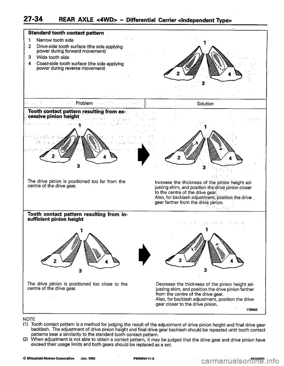 MITSUBISHI COLT 1992 Workshop Manual MITSUBISHI COLT 1992 Workshop Manual
