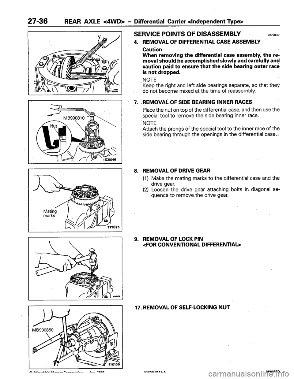MITSUBISHI COLT 1992 Workshop Manual MITSUBISHI COLT 1992 Workshop Manual