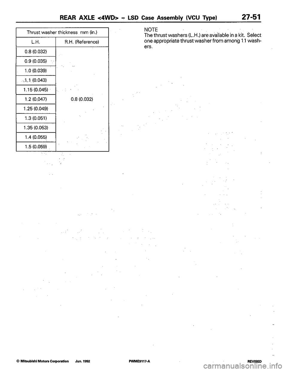 MITSUBISHI COLT 1992 Workshop Manual MITSUBISHI COLT 1992 Workshop Manual
