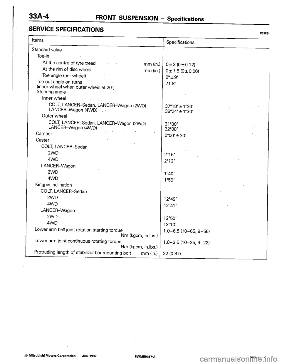 MITSUBISHI COLT 1992 Workshop Manual MITSUBISHI COLT 1992 Workshop Manual