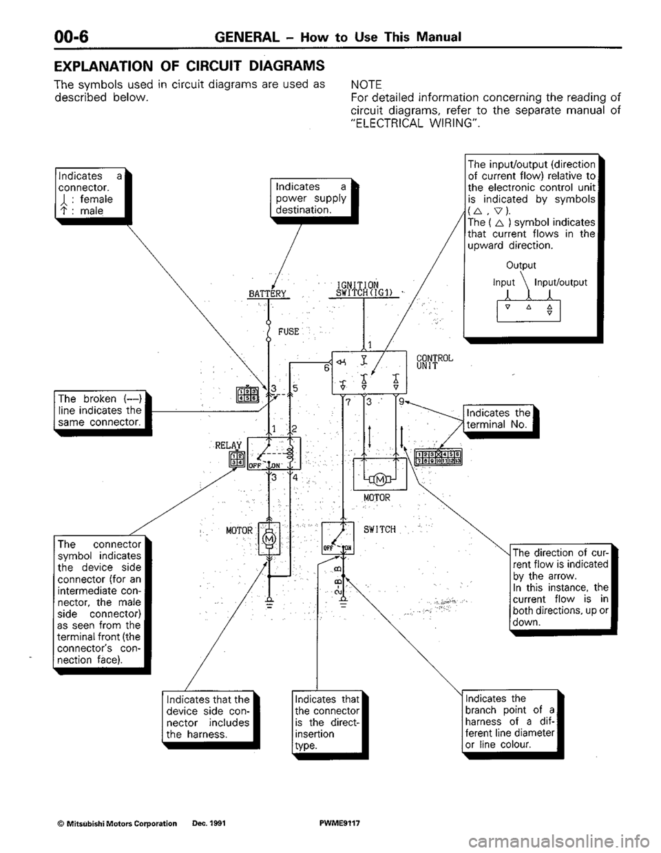 MITSUBISHI COLT 1992  Workshop Manual 