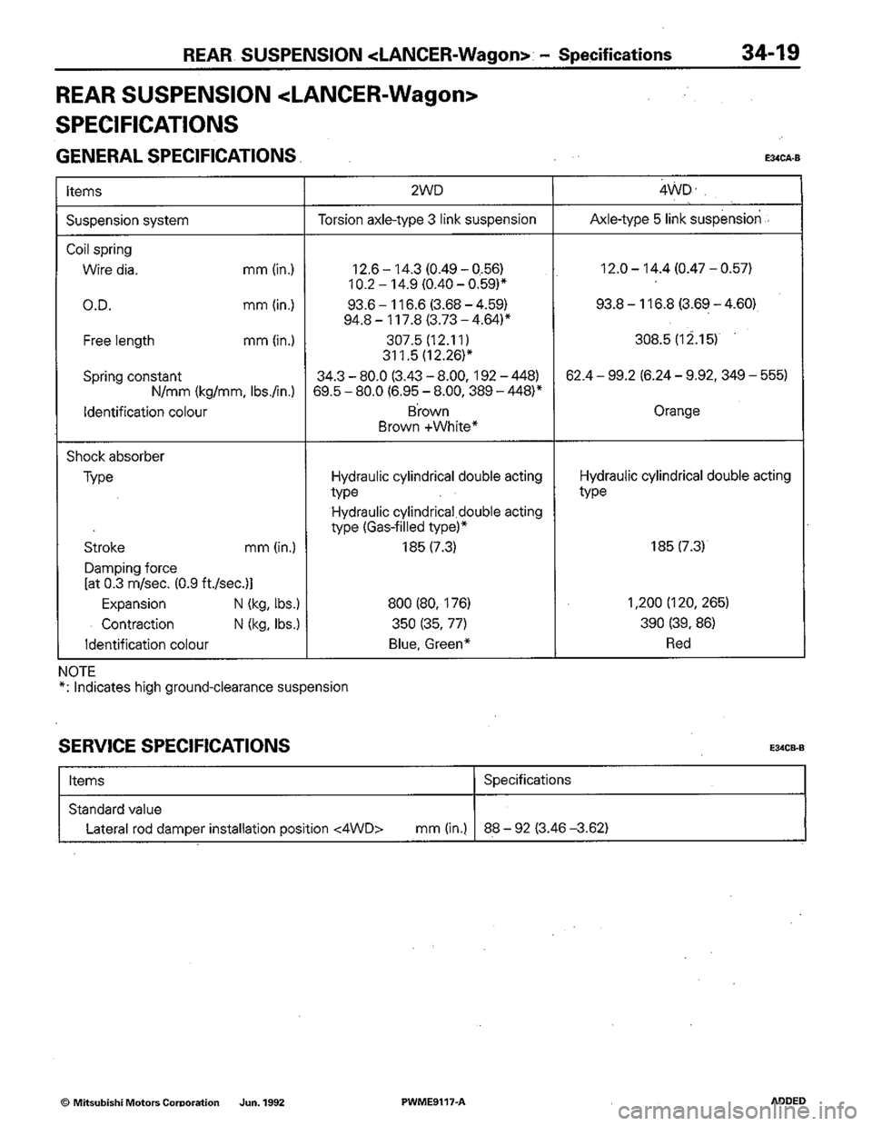 MITSUBISHI COLT 1992 Workshop Manual MITSUBISHI COLT 1992 Workshop Manual