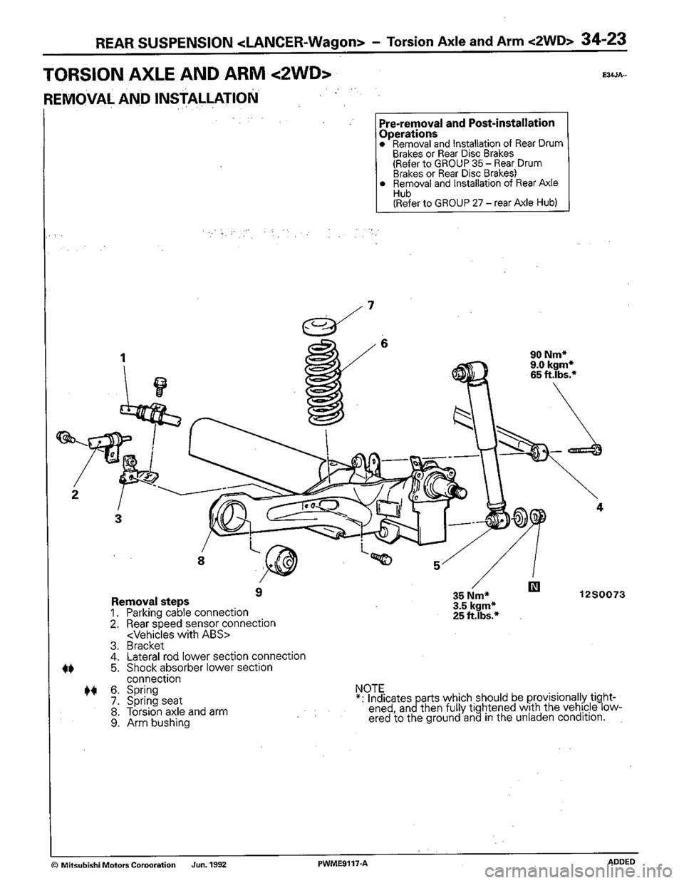 MITSUBISHI COLT 1992 Workshop Manual MITSUBISHI COLT 1992 Workshop Manual