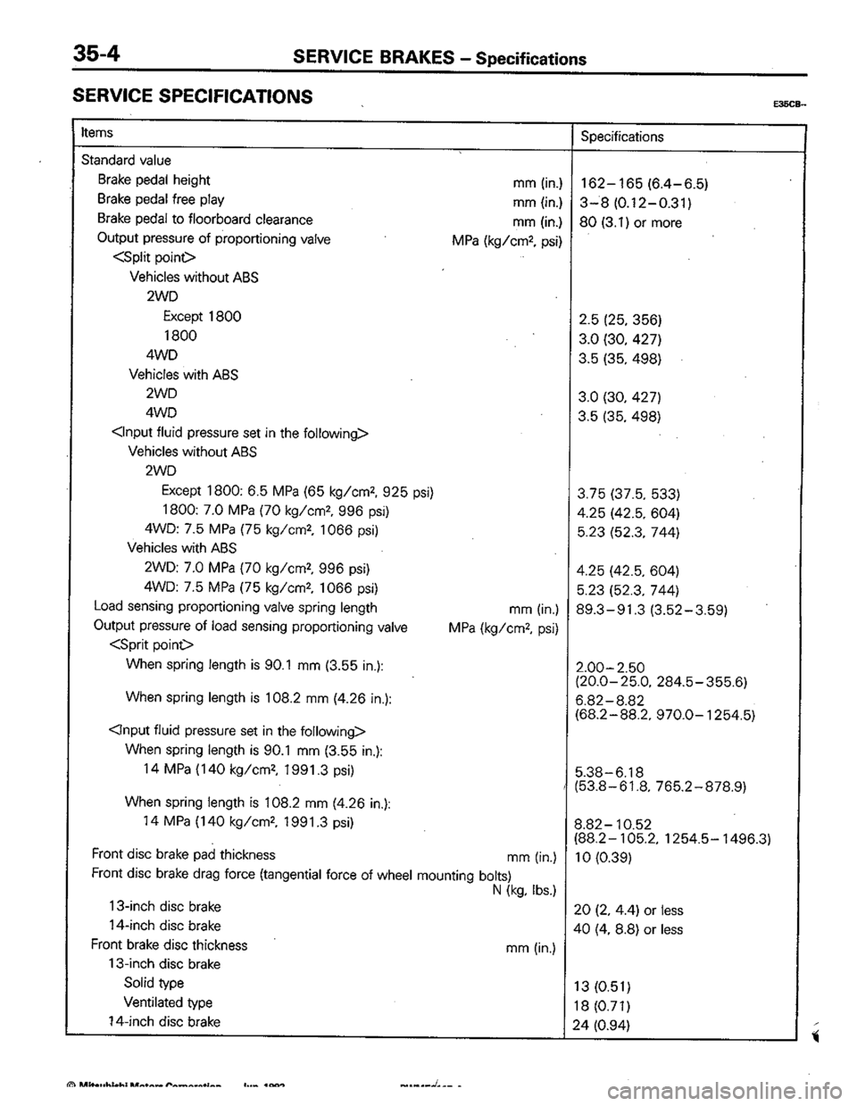 MITSUBISHI COLT 1992 Workshop Manual MITSUBISHI COLT 1992 Workshop Manual