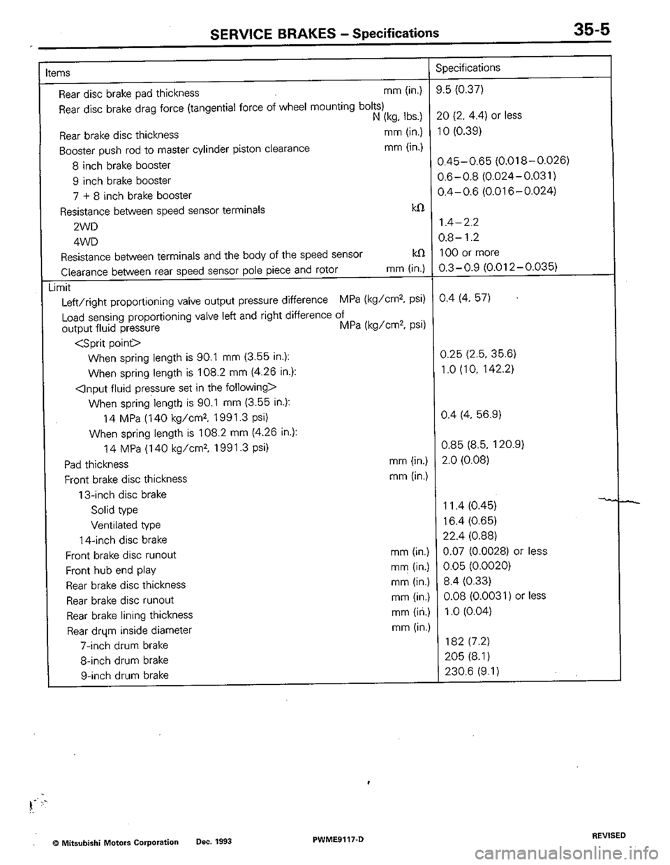 MITSUBISHI COLT 1992 Workshop Manual MITSUBISHI COLT 1992 Workshop Manual