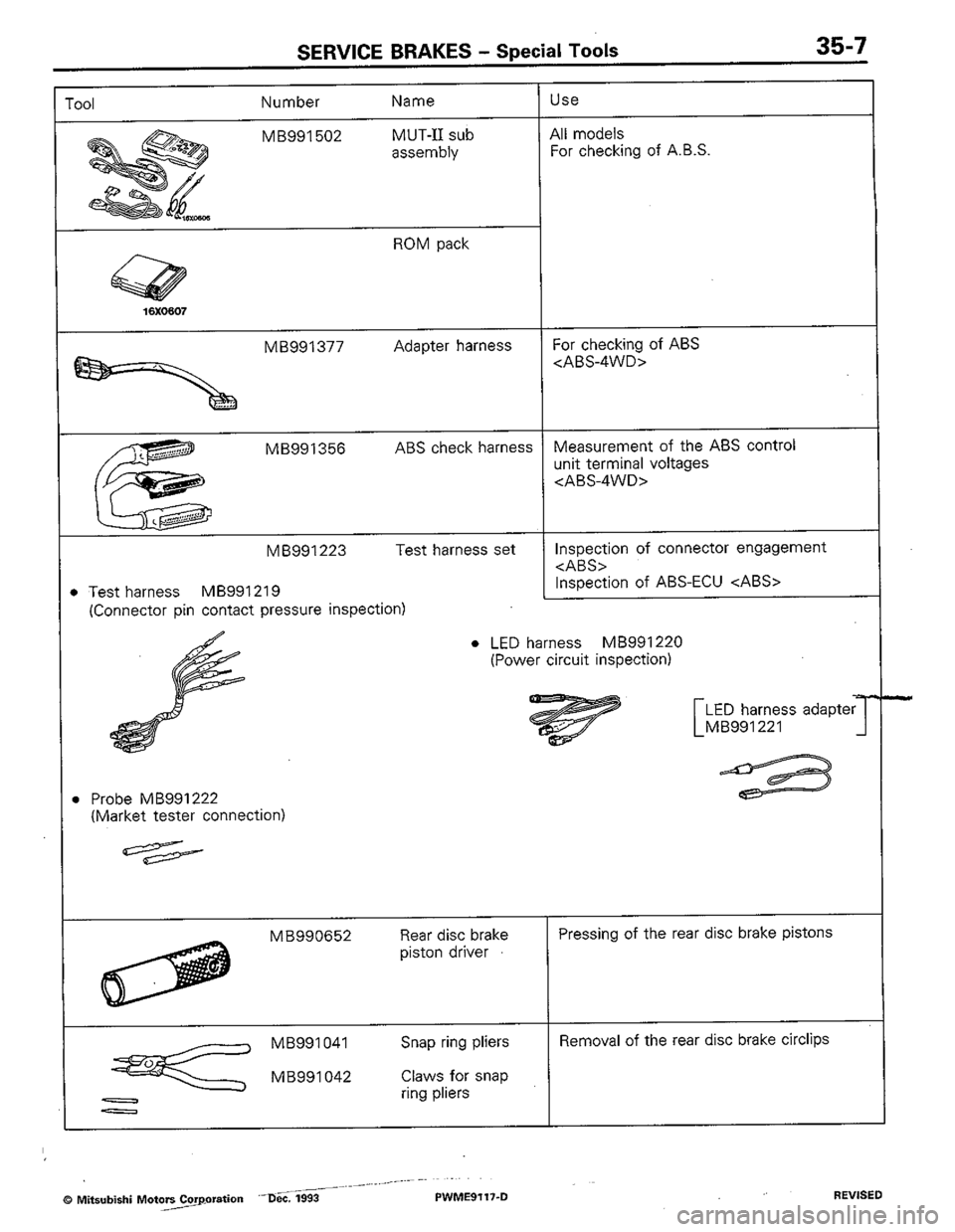 MITSUBISHI COLT 1992 Workshop Manual MITSUBISHI COLT 1992 Workshop Manual