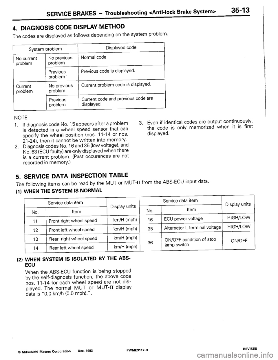MITSUBISHI COLT 1992 Workshop Manual MITSUBISHI COLT 1992 Workshop Manual