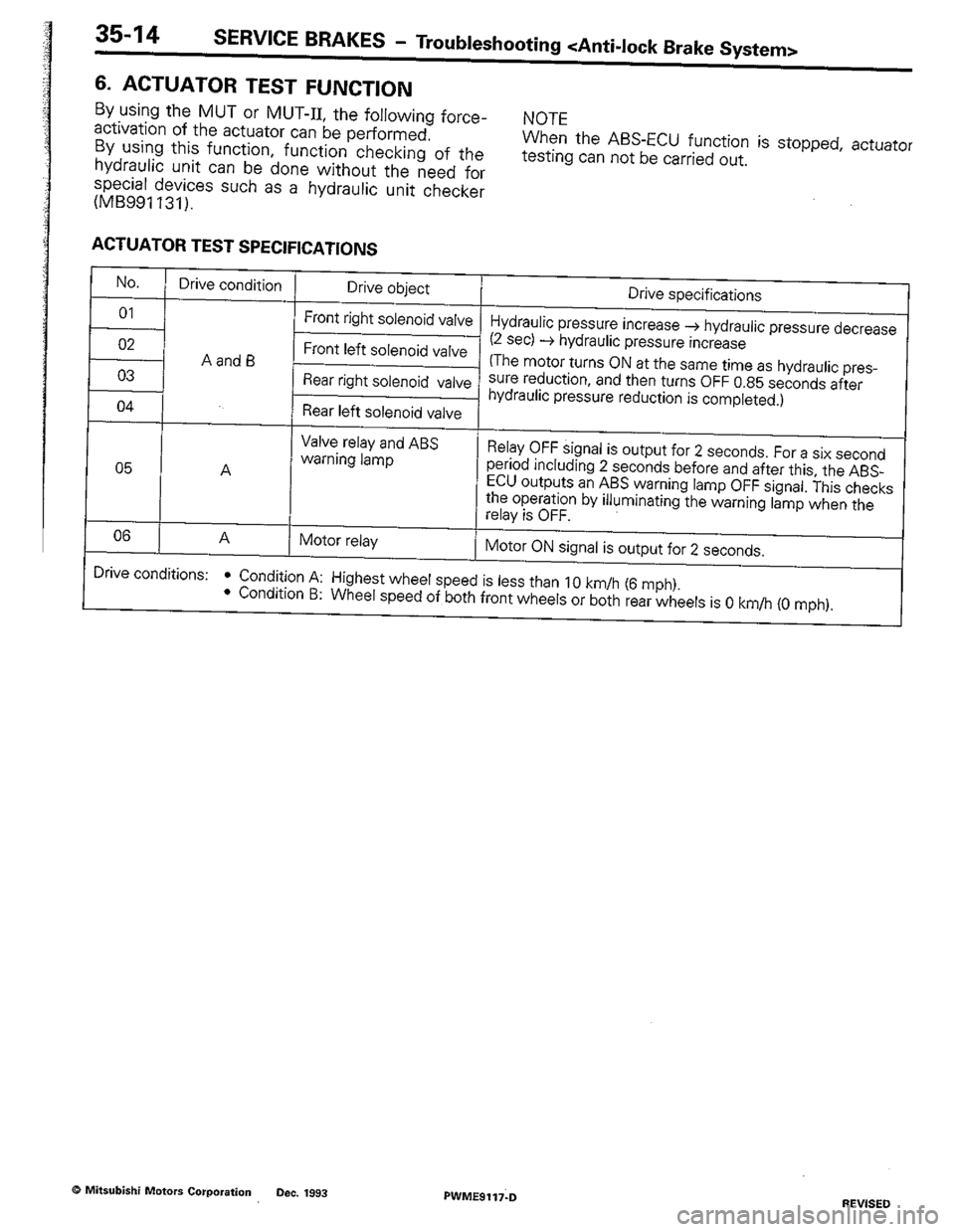MITSUBISHI COLT 1992 Workshop Manual MITSUBISHI COLT 1992 Workshop Manual