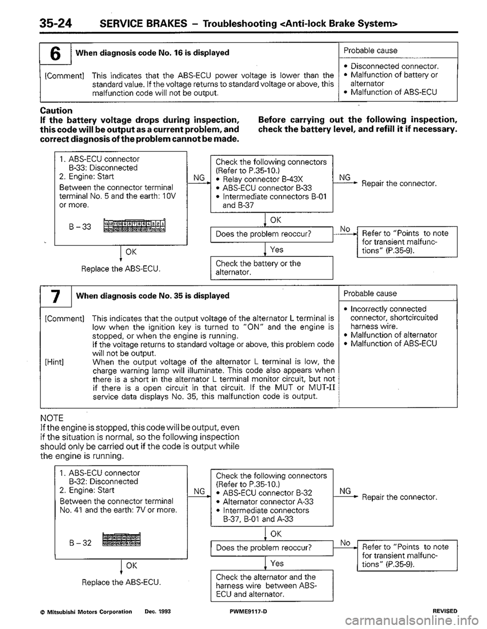 MITSUBISHI COLT 1992 Workshop Manual MITSUBISHI COLT 1992 Workshop Manual