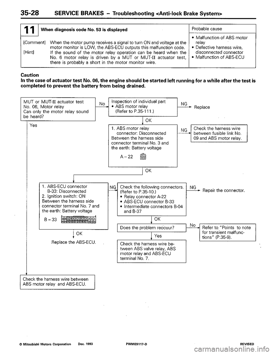 MITSUBISHI COLT 1992 Workshop Manual MITSUBISHI COLT 1992 Workshop Manual