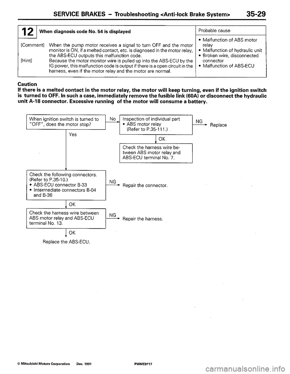 MITSUBISHI COLT 1992 Workshop Manual MITSUBISHI COLT 1992 Workshop Manual