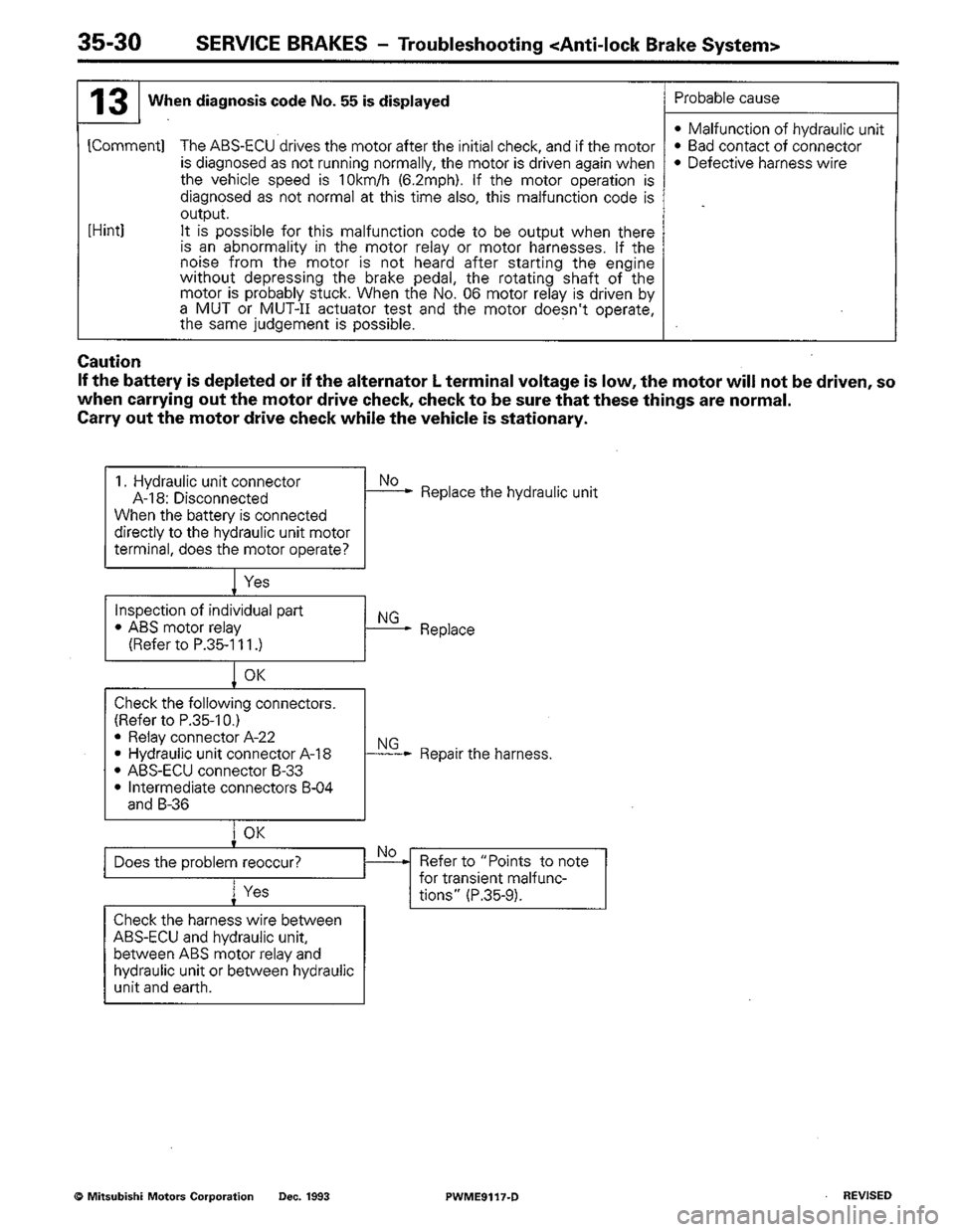 MITSUBISHI COLT 1992 Workshop Manual MITSUBISHI COLT 1992 Workshop Manual