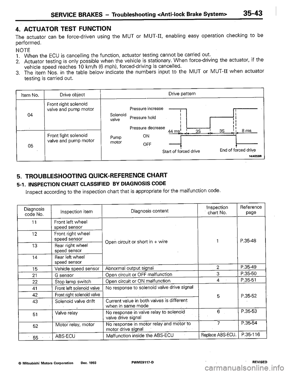 MITSUBISHI COLT 1992 Workshop Manual MITSUBISHI COLT 1992 Workshop Manual