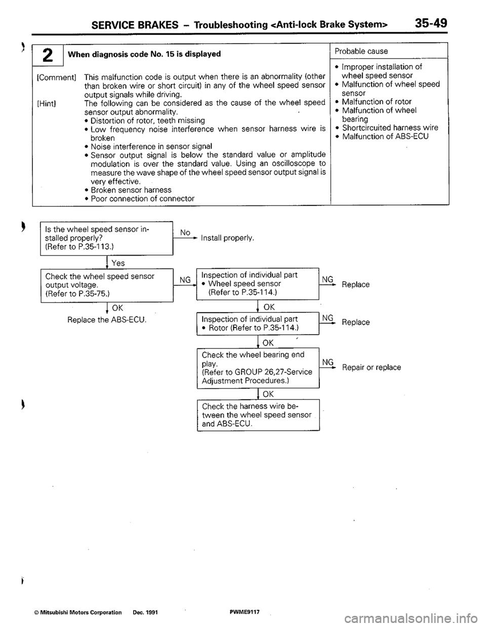 MITSUBISHI COLT 1992 Workshop Manual MITSUBISHI COLT 1992 Workshop Manual