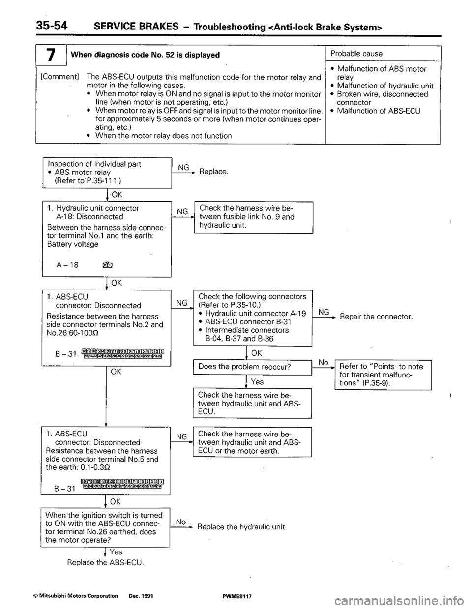 MITSUBISHI COLT 1992 Workshop Manual MITSUBISHI COLT 1992 Workshop Manual