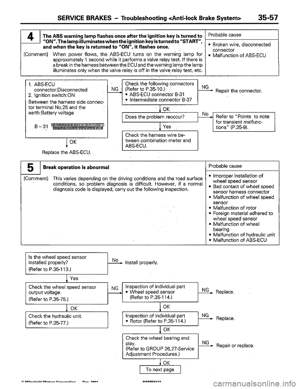 MITSUBISHI COLT 1992 Workshop Manual MITSUBISHI COLT 1992 Workshop Manual