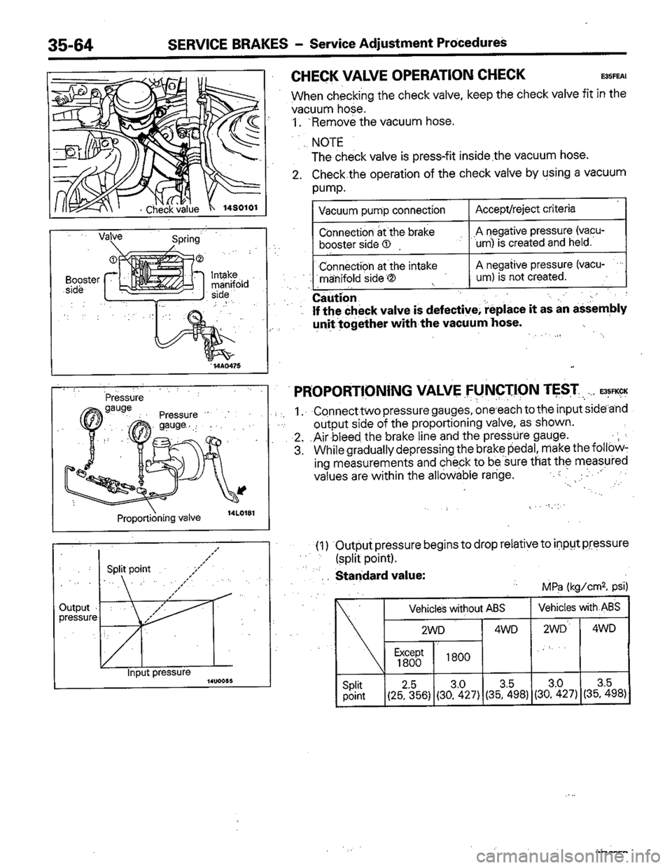 MITSUBISHI COLT 1992 Workshop Manual MITSUBISHI COLT 1992 Workshop Manual