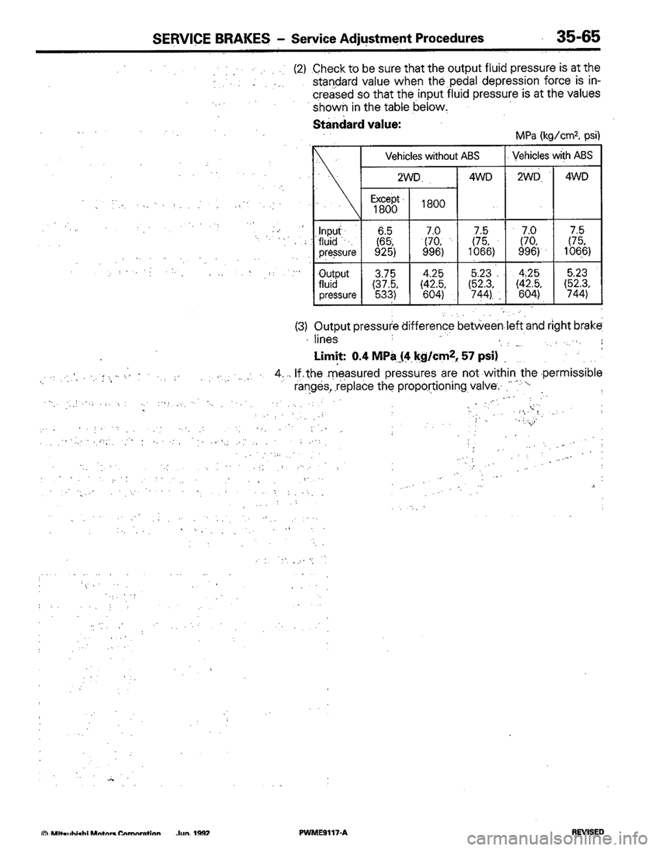 MITSUBISHI COLT 1992 Workshop Manual MITSUBISHI COLT 1992 Workshop Manual