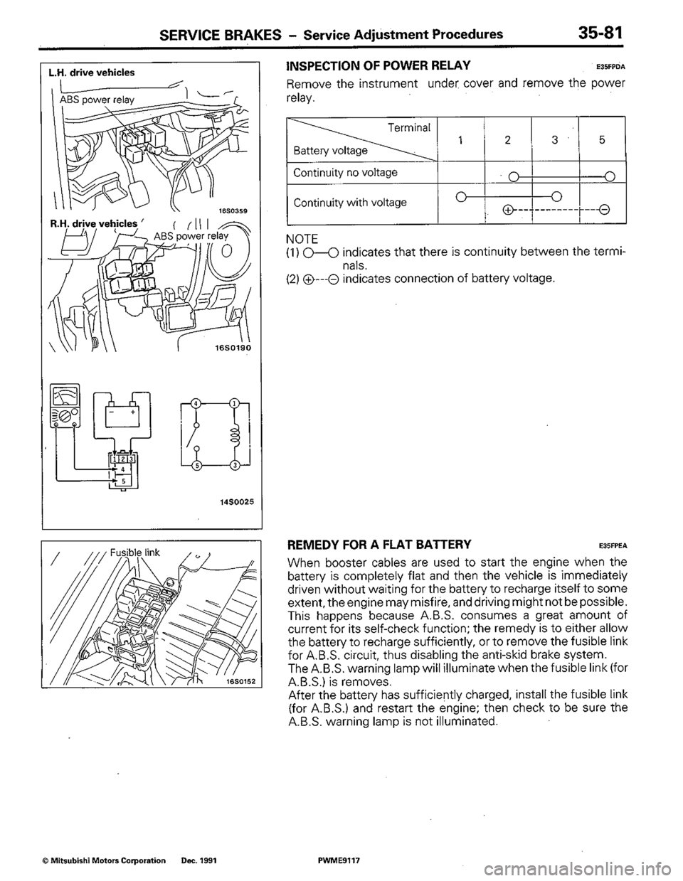 MITSUBISHI COLT 1992 Workshop Manual MITSUBISHI COLT 1992 Workshop Manual