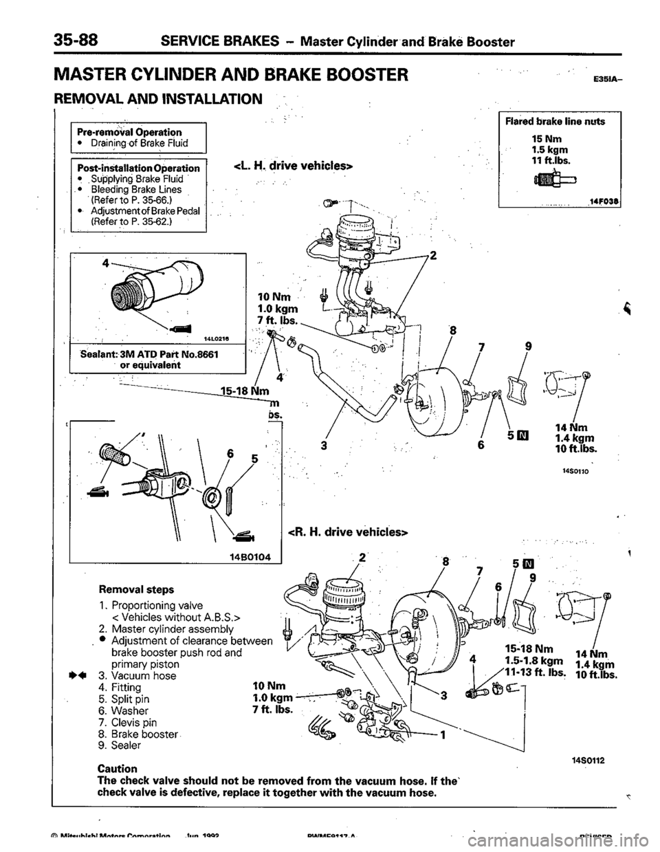 MITSUBISHI COLT 1992 Workshop Manual MITSUBISHI COLT 1992 Workshop Manual