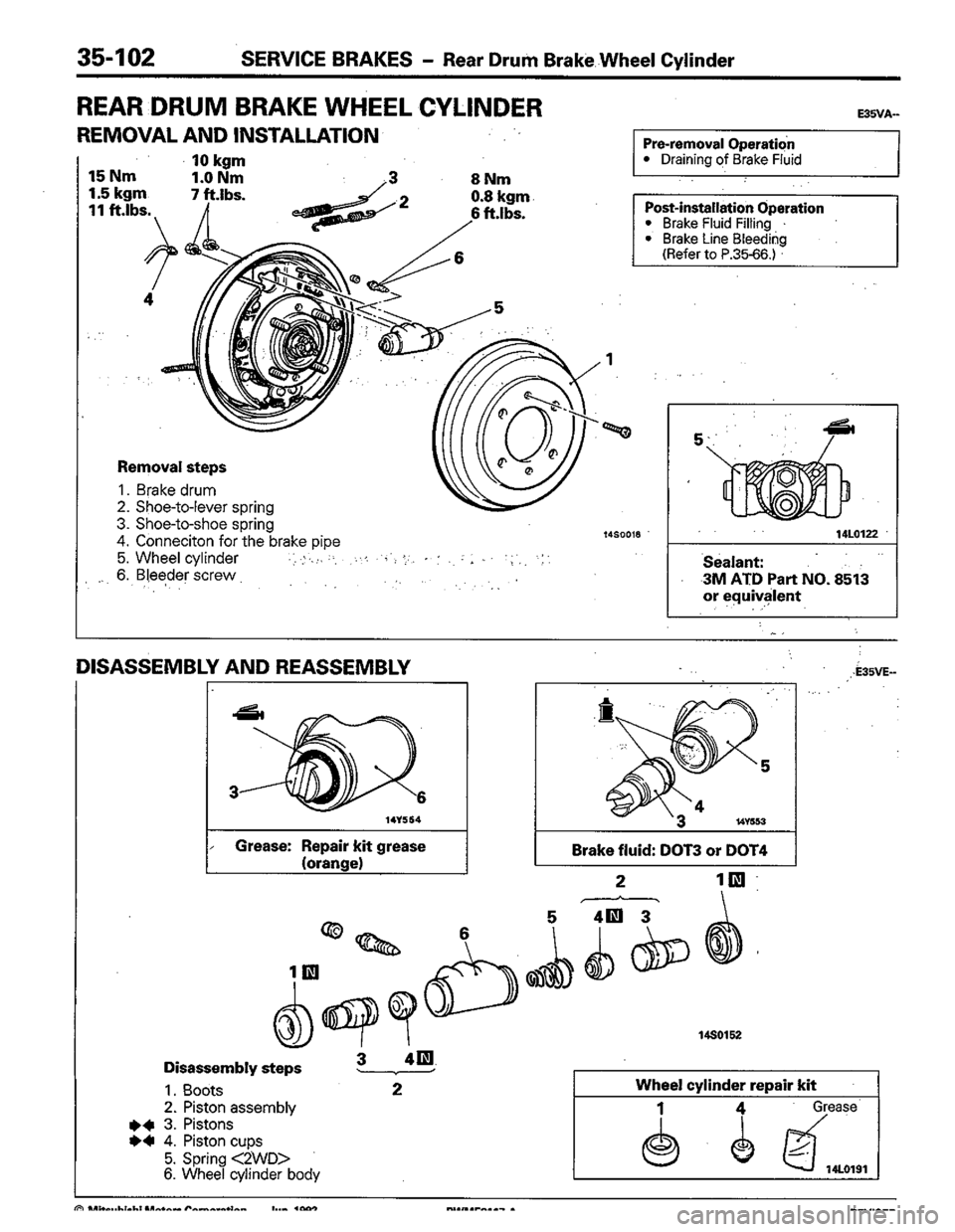 MITSUBISHI COLT 1992 Workshop Manual MITSUBISHI COLT 1992 Workshop Manual