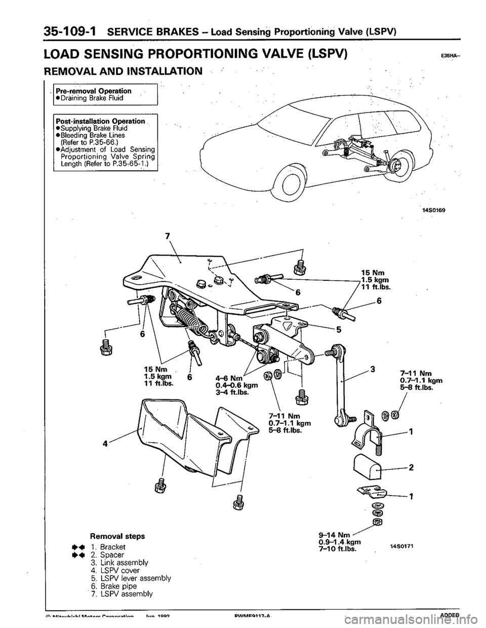 MITSUBISHI COLT 1992 Workshop Manual MITSUBISHI COLT 1992 Workshop Manual