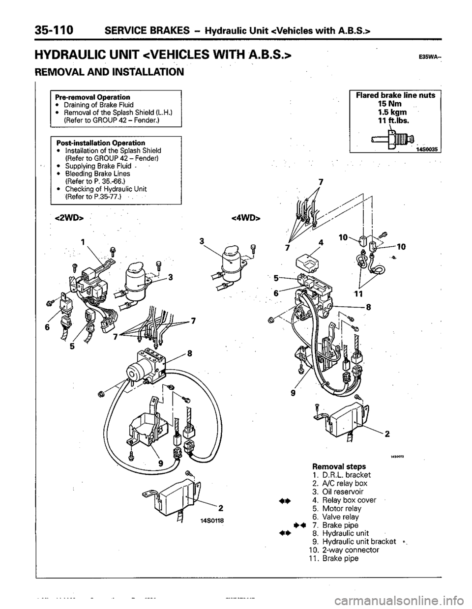 MITSUBISHI COLT 1992 Workshop Manual MITSUBISHI COLT 1992 Workshop Manual