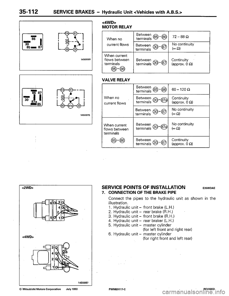 MITSUBISHI COLT 1992 Workshop Manual MITSUBISHI COLT 1992 Workshop Manual