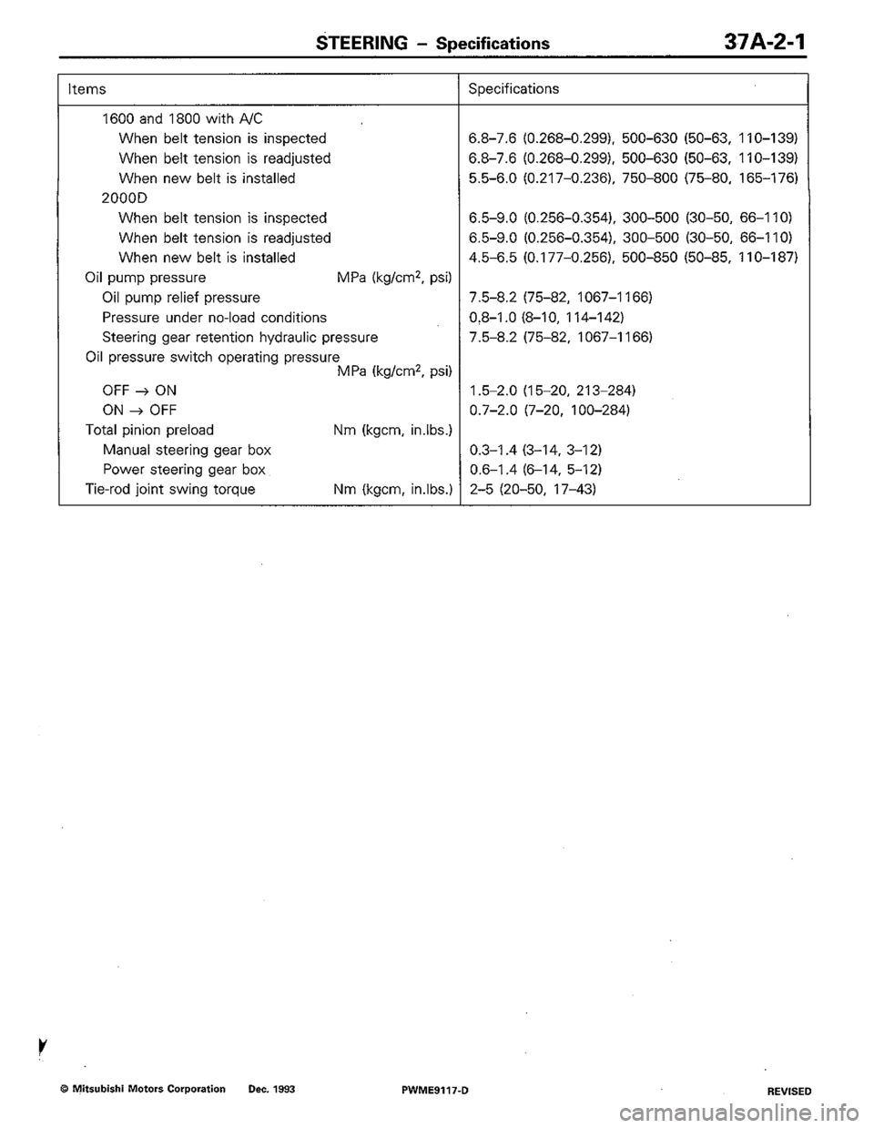 MITSUBISHI COLT 1992 Workshop Manual MITSUBISHI COLT 1992 Workshop Manual