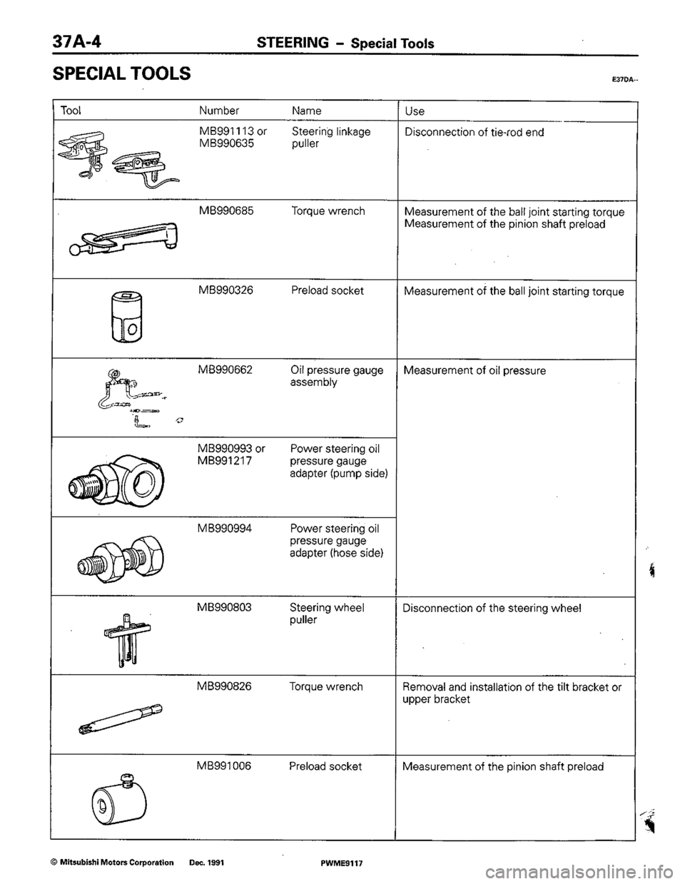MITSUBISHI COLT 1992  Workshop Manual 