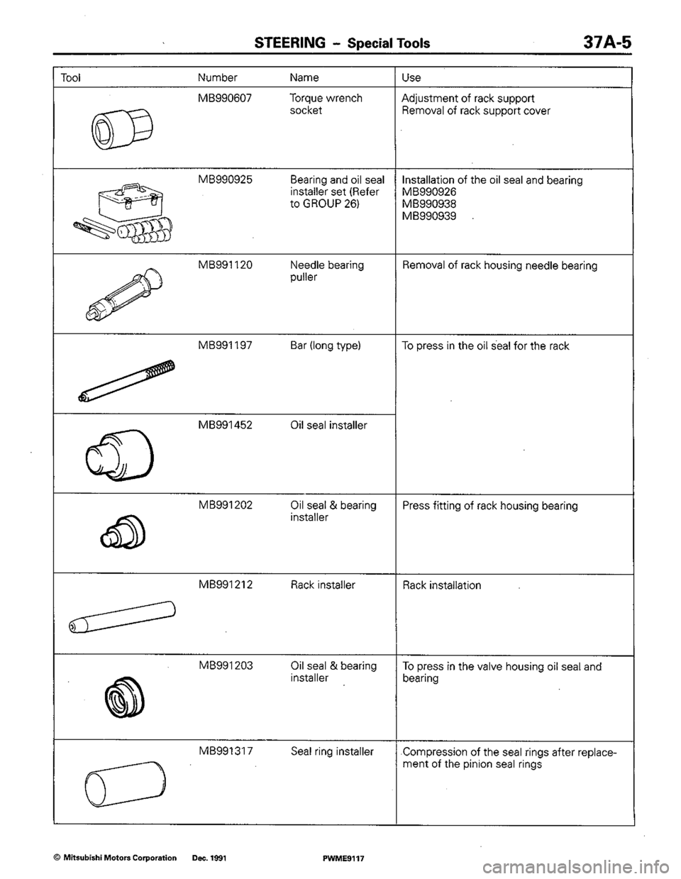 MITSUBISHI COLT 1992  Workshop Manual 