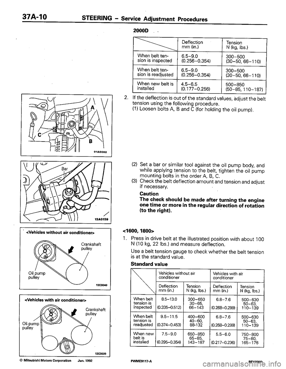 MITSUBISHI COLT 1992  Workshop Manual 