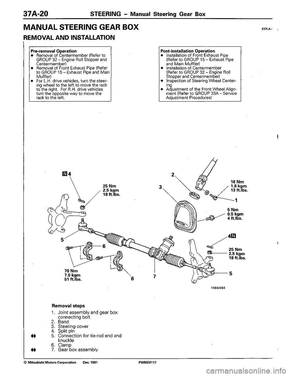 MITSUBISHI COLT 1992  Workshop Manual 