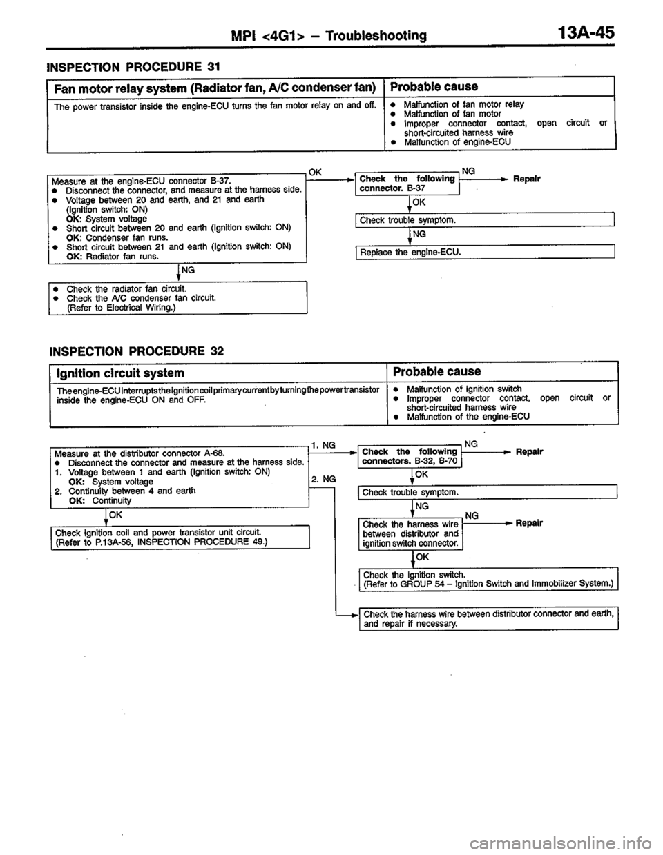 MITSUBISHI COLT 1996 Workshop Manual MITSUBISHI COLT 1996 Workshop Manual