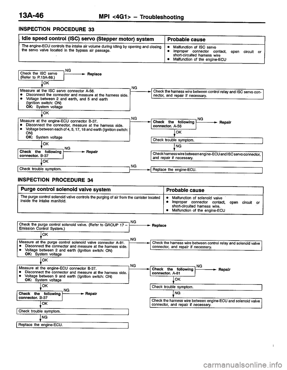 MITSUBISHI COLT 1996 Workshop Manual MITSUBISHI COLT 1996 Workshop Manual