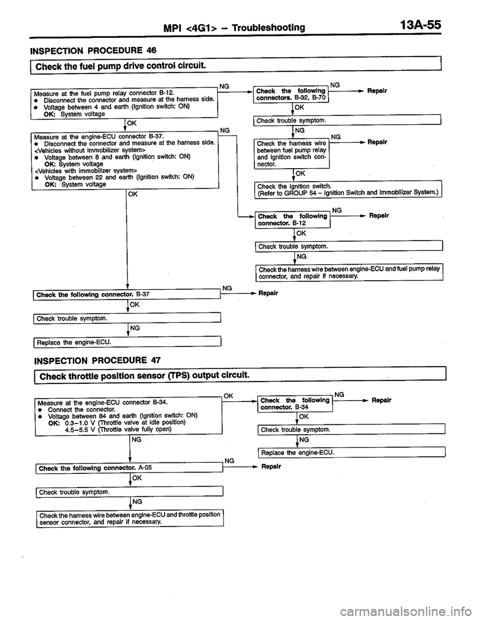 MITSUBISHI COLT 1996 Workshop Manual MITSUBISHI COLT 1996 Workshop Manual