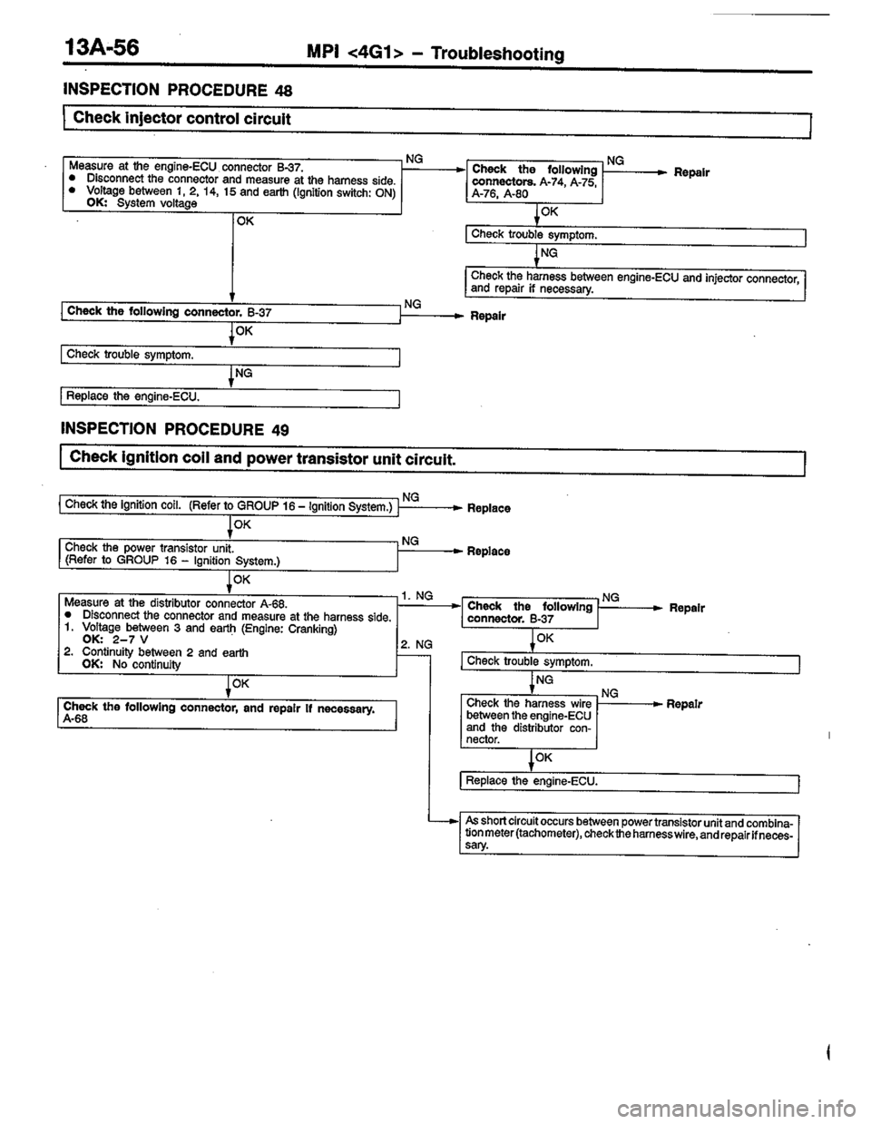 MITSUBISHI COLT 1996 Workshop Manual MITSUBISHI COLT 1996 Workshop Manual
