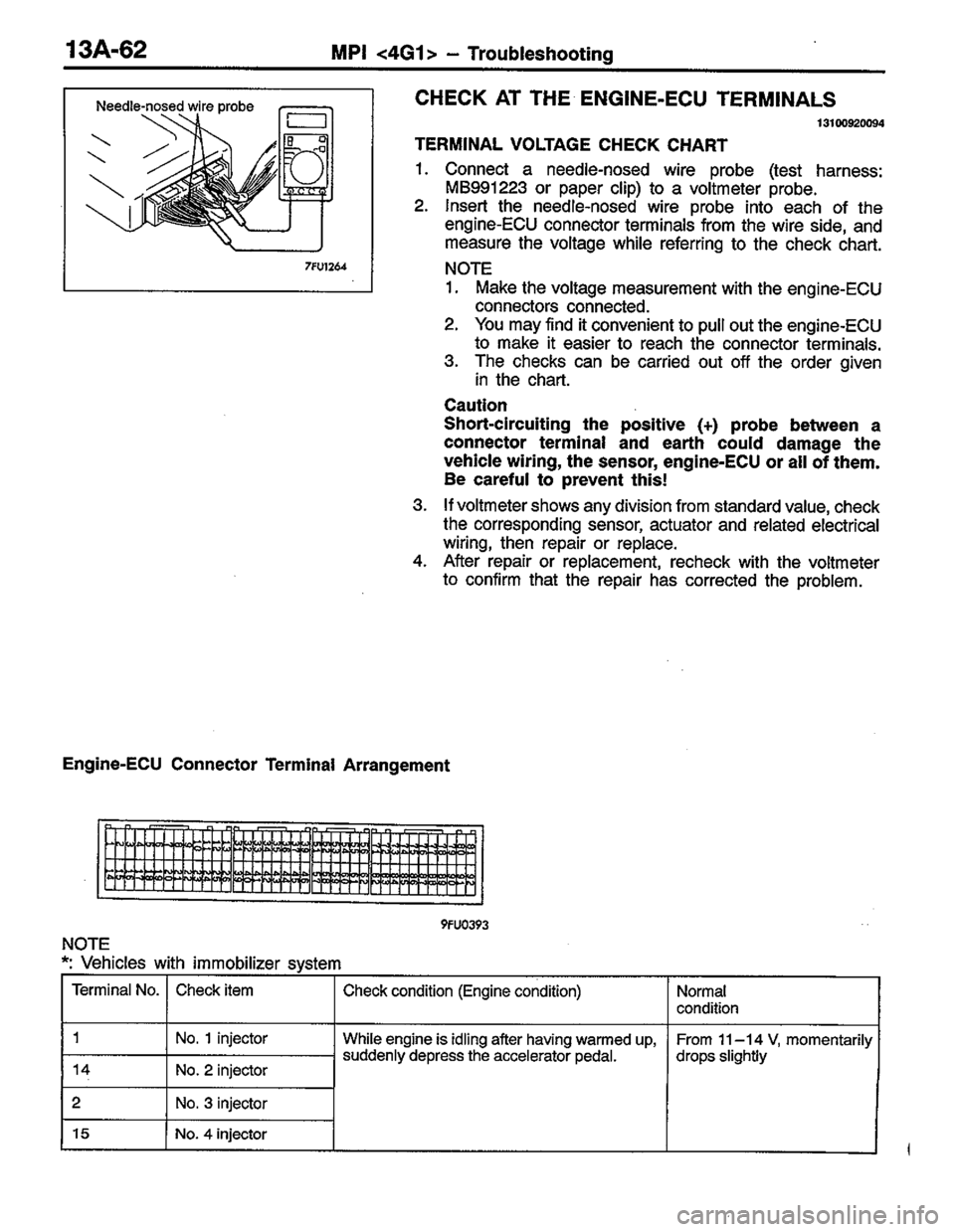 MITSUBISHI COLT 1996 Workshop Manual MITSUBISHI COLT 1996 Workshop Manual