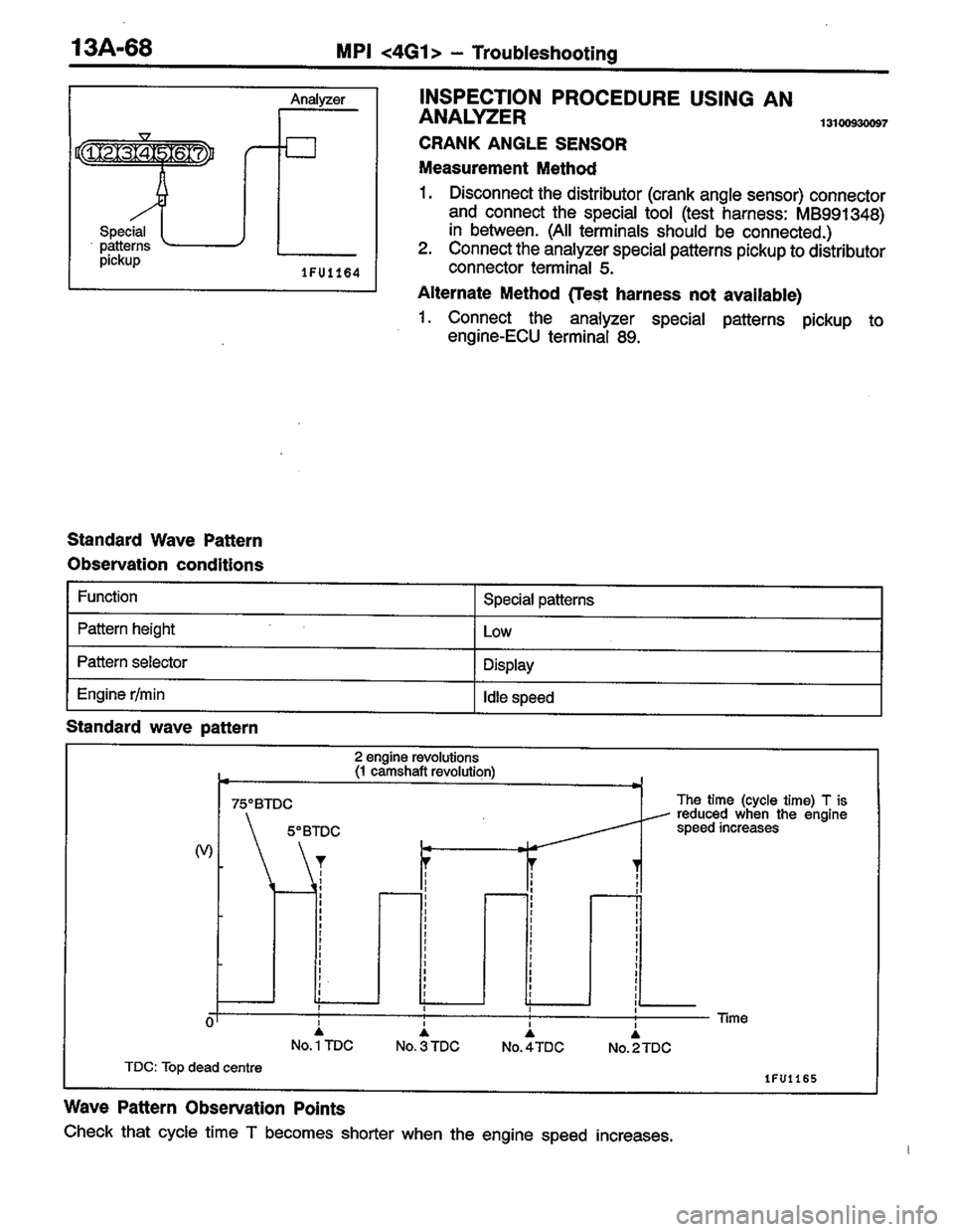 MITSUBISHI COLT 1996 Workshop Manual MITSUBISHI COLT 1996 Workshop Manual