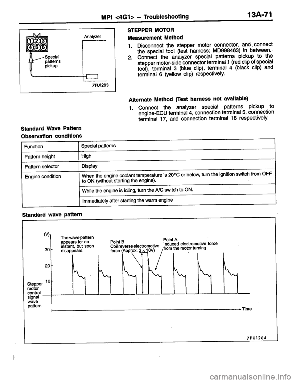 MITSUBISHI COLT 1996 Workshop Manual MITSUBISHI COLT 1996 Workshop Manual